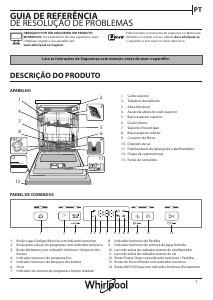 Manual Whirlpool WFC 3C33 PF X Máquina de lavar louça
