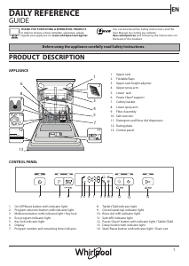 Manual Whirlpool WFC 3C42 P Dishwasher