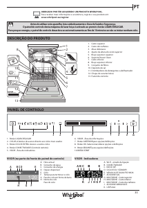 Manual Whirlpool WFF 4O33 DLTG X @ Máquina de lavar louça