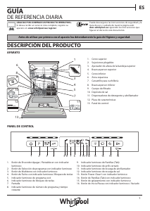 Manual de uso Whirlpool WFO 3O32 P X Lavavajillas