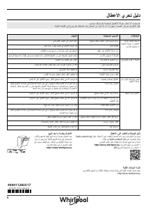 كتيب ويرلبول WFO 3O33 D X غسالة صحون