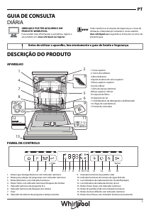 Manual Whirlpool WFO 3P23 PL X Máquina de lavar louça