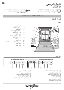 كتيب ويرلبول WFO 3T123 PF X غسالة صحون