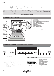 Manual Whirlpool WFP 4O32 PTG X Maşină de spălat vase