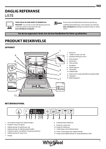 Bruksanvisning Whirlpool WIC 3C24 PS E Oppvaskmaskin