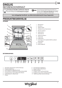 Brugsanvisning Whirlpool WIC 3C24 PS F E Opvaskemaskine