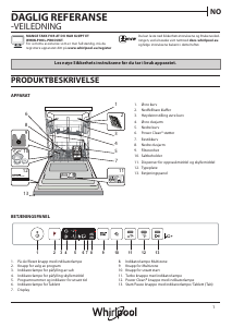 Bruksanvisning Whirlpool WIC 3C33 PE Oppvaskmaskin