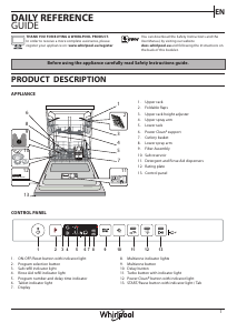 Manual Whirlpool WIC 3C33 PE Dishwasher