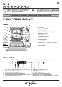 Manual de uso Whirlpool WIC 3C34 PFE S Lavavajillas