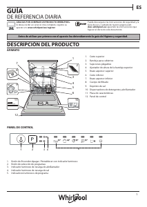 Manual de uso Whirlpool WIE 2B16 Lavavajillas