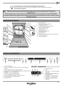 Руководство Whirlpool WIF 4O43 DLGT E Посудомоечная машина