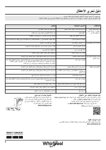 كتيب ويرلبول WIO 3O33 DEL غسالة صحون