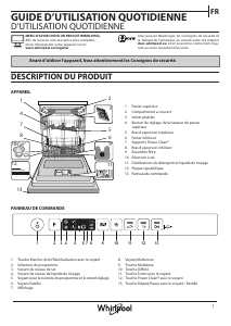 Mode d’emploi Whirlpool WIO 3O540 PELG Lave-vaisselle