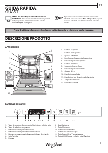 Manuale Whirlpool WIO 3T126 PFE Lavastoviglie