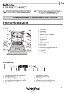 Brugsanvisning Whirlpool WIO 3T133 DL E S Opvaskemaskine