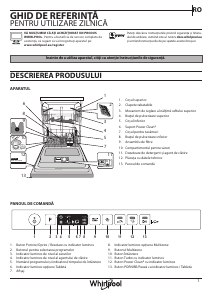 Manual Whirlpool WIO 3T133 PE 6.5 Maşină de spălat vase