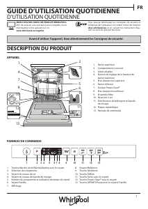 Mode d’emploi Whirlpool WIO 3T133 PFE Lave-vaisselle