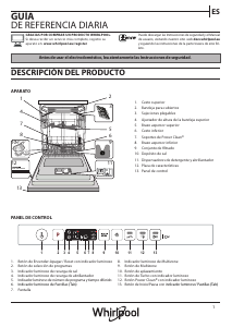 Manual de uso Whirlpool WIO 3T133 PFE Lavavajillas