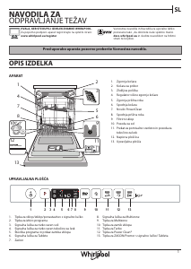 Priročnik Whirlpool WIO 3T133 PLE Pomivalni stroj