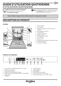 Mode d’emploi Whirlpool WIO 3T141 PES Lave-vaisselle