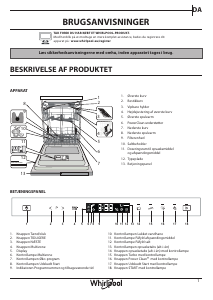 Brugsanvisning Whirlpool WIP 4T133 PFE Opvaskemaskine