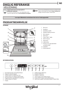 Bruksanvisning Whirlpool WKCIO 3T133 PFE Oppvaskmaskin