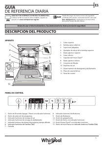 Manual de uso Whirlpool WKCIO 3T133 PFE Lavavajillas