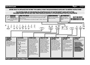 Manual Whirlpool WP 122 Dishwasher