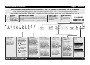 Руководство Whirlpool WP 122 Посудомоечная машина