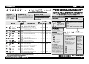 Handleiding Whirlpool WP 207 Vaatwasser