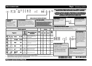 Manuale Whirlpool WP 75/6 Lavastoviglie