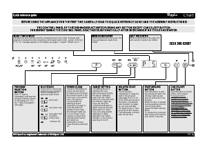 Handleiding Whirlpool WP 79/5 LD Vaatwasser