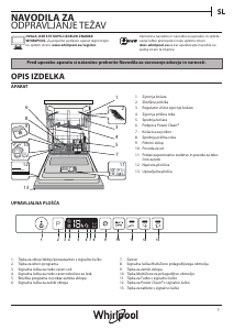 Priročnik Whirlpool WRIC 3C26 P Pomivalni stroj