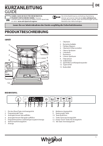 Bedienungsanleitung Whirlpool WRIC 3C26 PF Geschirrspüler