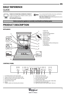 Manual Whirlpool WRUC 3C22 Dishwasher