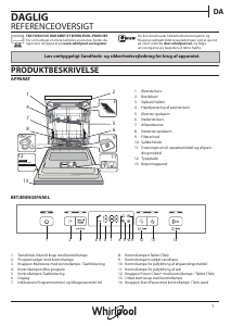 Brugsanvisning Whirlpool WRUO 3T333 DF Opvaskemaskine