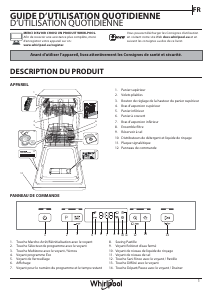 Mode d’emploi Whirlpool WSBC 3M17 X Lave-vaisselle