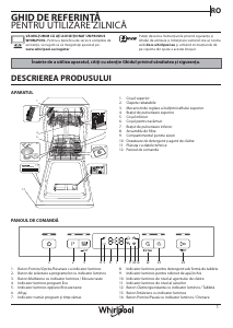 Manual Whirlpool WSBC 3M17 X Maşină de spălat vase