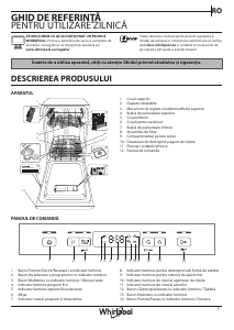 Manual Whirlpool WSFC 3M17 X Maşină de spălat vase