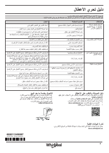 كتيب ويرلبول WSFE 2B19 X UK غسالة صحون