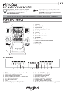 Manuál Whirlpool WSFO 3O23 PF X Myčka na nádobí