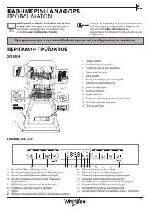 Εγχειρίδιο Whirlpool WSFO 3T125 6PC X Πλυντήριο πιάτων