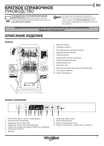 Руководство Whirlpool WSIC 3M17 C Посудомоечная машина