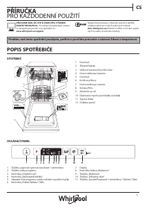 Manual Whirlpool WSIC 3M17 Maşină de spălat vase
