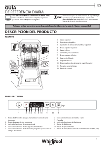 Manual de uso Whirlpool WSIC 3M17 Lavavajillas