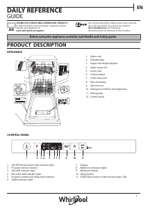 Manual Whirlpool WSIC 3M17 Dishwasher