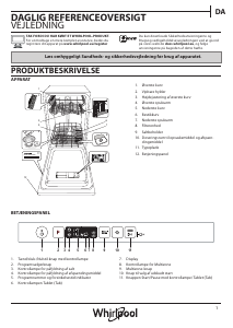 Brugsanvisning Whirlpool WSIC 3M17 Opvaskemaskine