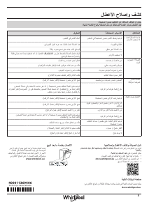 كتيب ويرلبول WSIC 3M27 C UK غسالة صحون