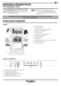 Руководство Whirlpool WSIE 2B19 C Посудомоечная машина