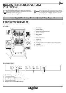 Brugsanvisning Whirlpool WSIE 2B19 C Opvaskemaskine